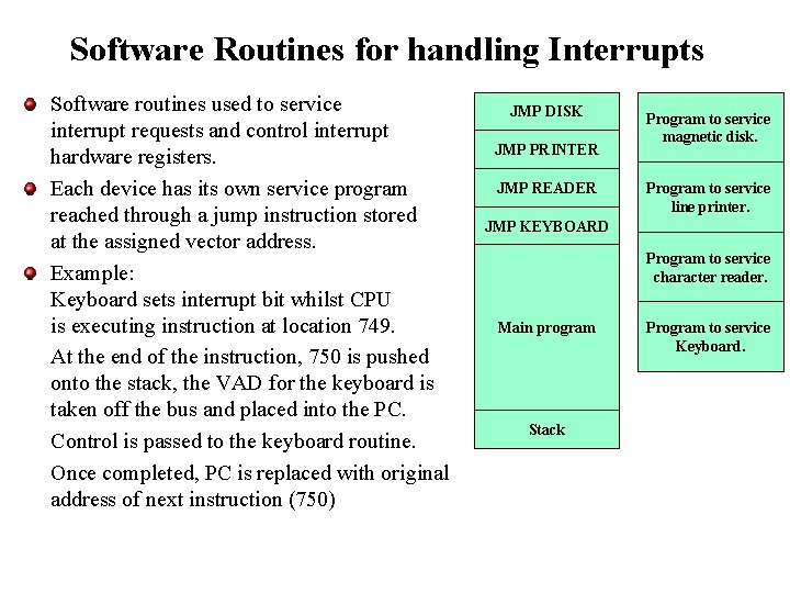 Software Routines for handling Interrupts Software routines used to service interrupt requests and control