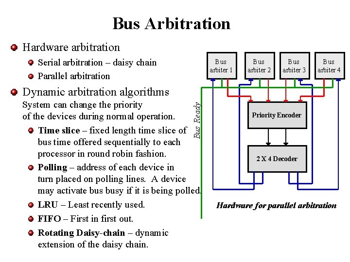 Bus Arbitration Hardware arbitration Serial arbitration – daisy chain Parallel arbitration Bus arbiter 1