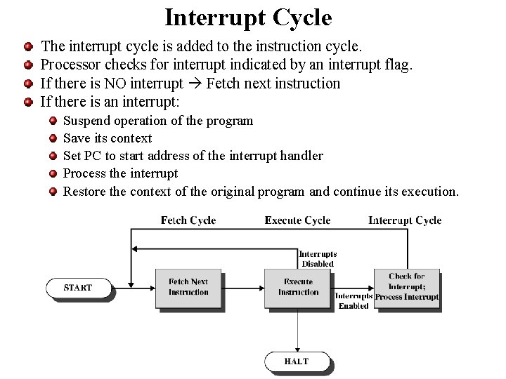 Interrupt Cycle The interrupt cycle is added to the instruction cycle. Processor checks for