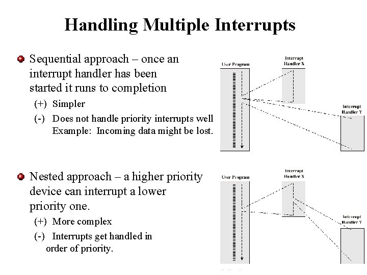 Handling Multiple Interrupts Sequential approach – once an interrupt handler has been started it