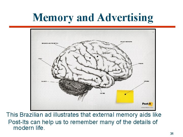 Memory and Advertising This Brazilian ad illustrates that external memory aids like Post-Its can