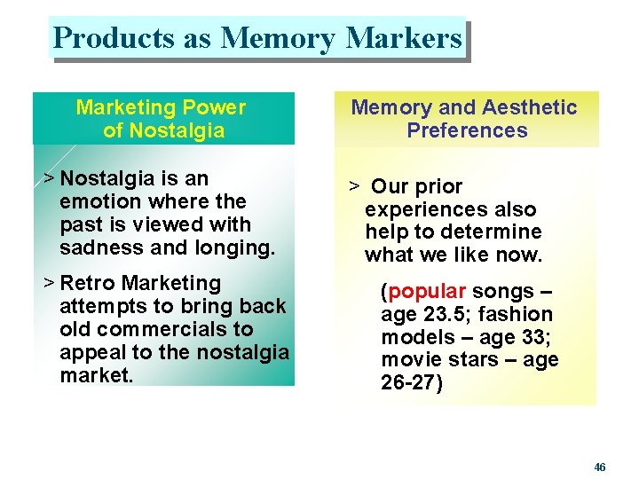 Products as Memory Markers Marketing Power of Nostalgia > Nostalgia is an emotion where