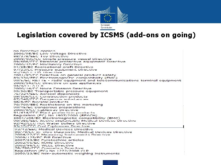 Legislation covered by ICSMS (add-ons on going) • text 