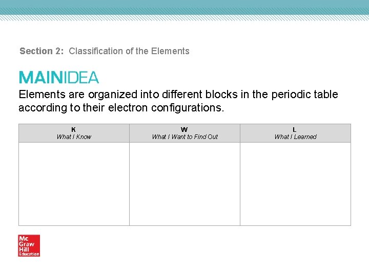 Section 2: Classification of the Elements are organized into different blocks in the periodic
