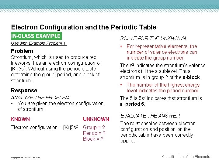 Electron Configuration and the Periodic Table SOLVE FOR THE UNKNOWN Use with Example Problem