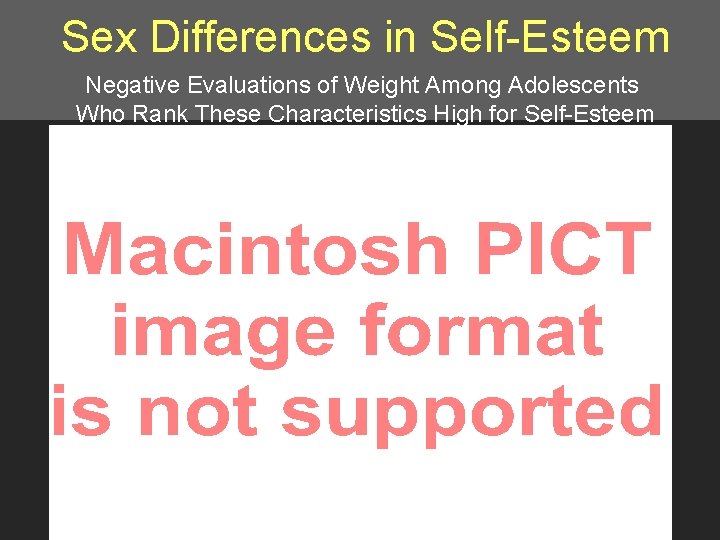 Sex Differences in Self-Esteem Negative Evaluations of Weight Among Adolescents Who Rank These Characteristics