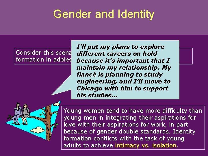 Gender and Identity I’ll put my plans to explore Consider this scenario in terms