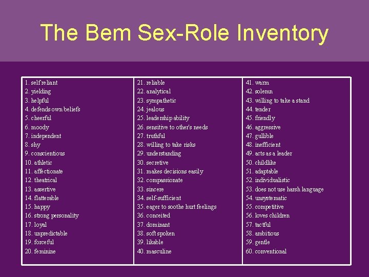 The Bem Sex-Role Inventory 1. self reliant 2. yielding 3. helpful 4. defends own