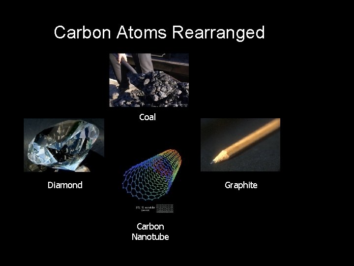 Carbon Atoms Rearranged Coal Diamond Graphite Carbon Nanotube 