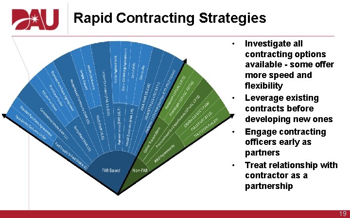 Rapid Contracting Strategies • • Investigate all contracting options available - some offer more