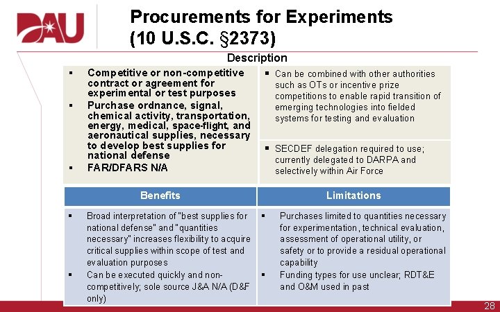 Procurements for Experiments (10 U. S. C. § 2373) § § § Description Competitive