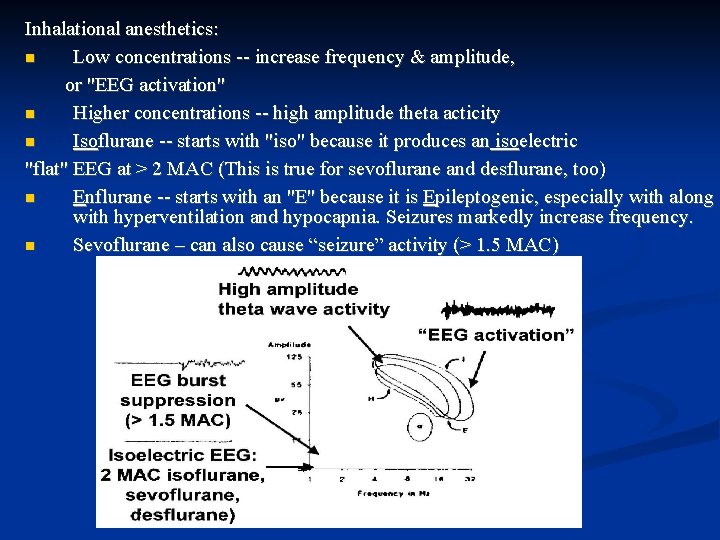 Inhalational anesthetics: Low concentrations -- increase frequency & amplitude, or "EEG activation" Higher concentrations