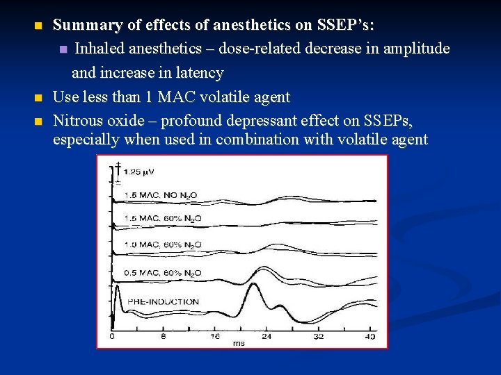  Summary of effects of anesthetics on SSEP’s: Inhaled anesthetics – dose-related decrease in