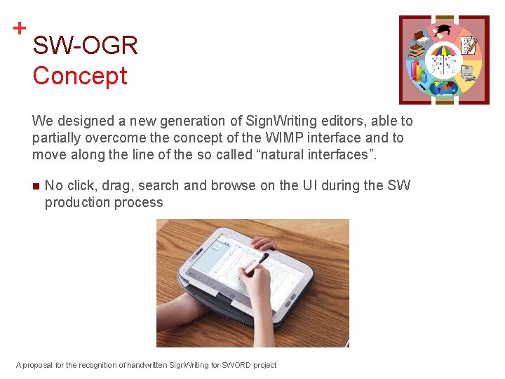 + SW-OGR Concept We designed a new generation of Sign. Writing editors, able to