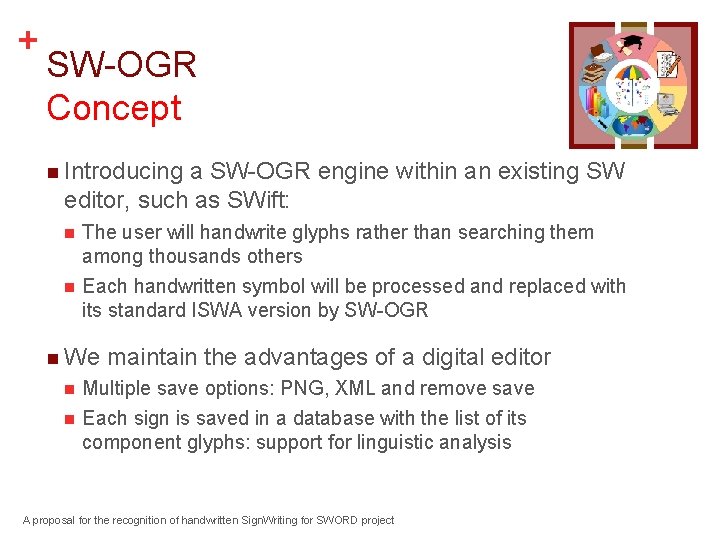 + SW-OGR Concept n Introducing a SW-OGR engine within an existing SW editor, such