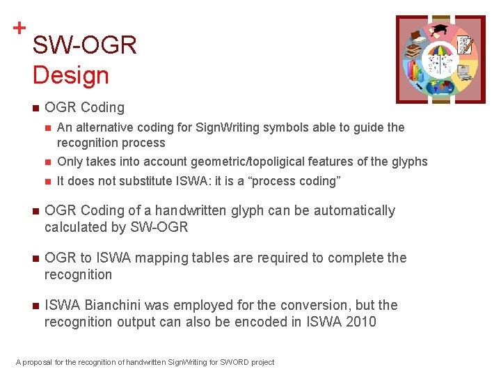 + SW-OGR Design n OGR Coding n An alternative coding for Sign. Writing symbols