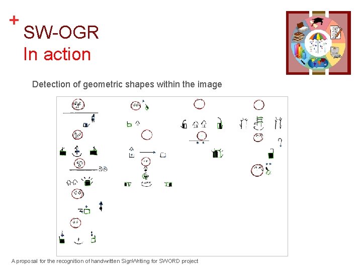 + SW-OGR In action Detection of geometric shapes within the image A proposal for