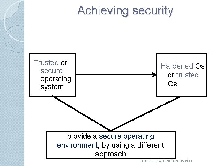 Achieving security Trusted or secure operating system Hardened Os or trusted Os provide a