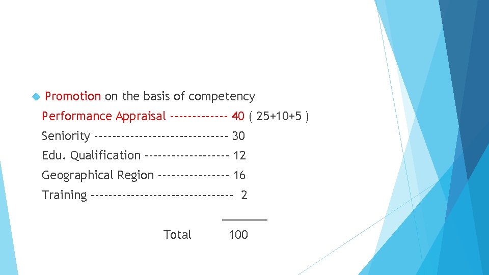  Promotion on the basis of competency Performance Appraisal ------- 40 ( 25+10+5 )