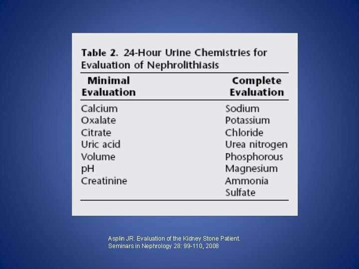 Asplin JR. Evaluation of the Kidney Stone Patient. Seminars in Nephrology 28: 99 -110,