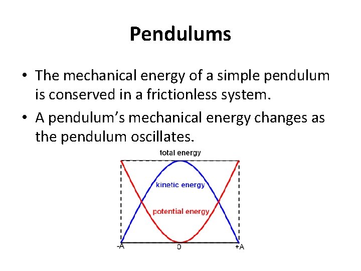 Pendulums • The mechanical energy of a simple pendulum is conserved in a frictionless