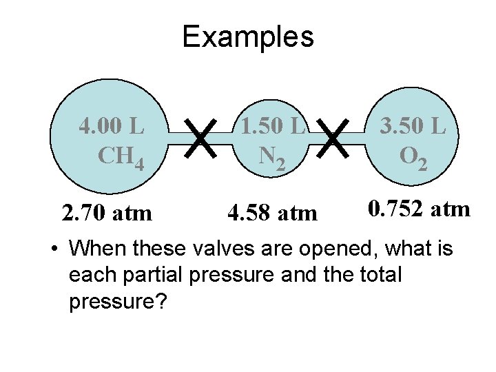 Examples 4. 00 L CH 4 1. 50 L N 2 3. 50 L