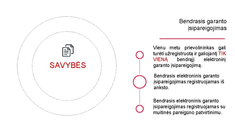 Bendrasis garanto įsipareigojimas SAVYBĖS Vienu metu prievolininkas gali turėti užregistruotą ir galiojantį TIK VIENĄ