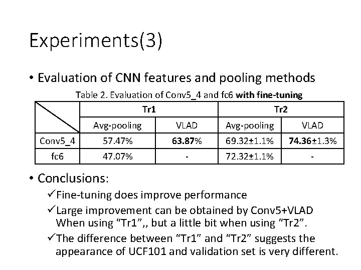 Experiments(3) • Evaluation of CNN features and pooling methods Table 2. Evaluation of Conv