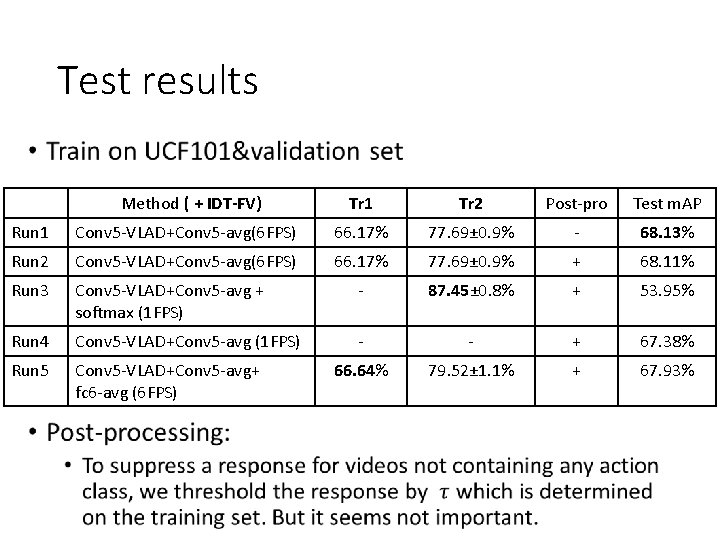 Test results • Method ( + IDT-FV) Tr 1 Tr 2 Post-pro Test m.