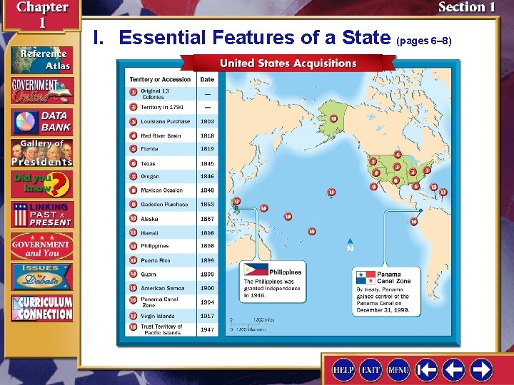 I. Essential Features of a State (pages 6– 8) 