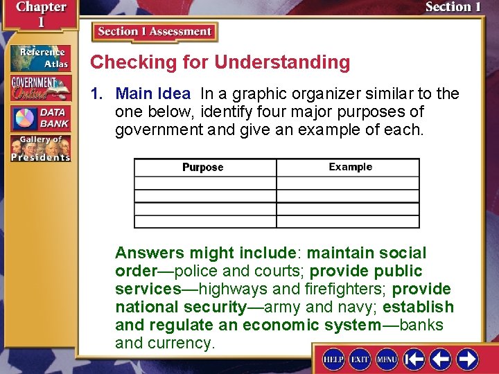 Checking for Understanding 1. Main Idea In a graphic organizer similar to the one