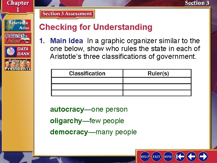 Checking for Understanding 1. Main Idea In a graphic organizer similar to the one