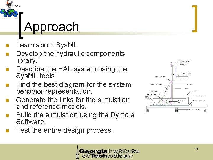 SRL Approach n n n n Learn about Sys. ML Develop the hydraulic components