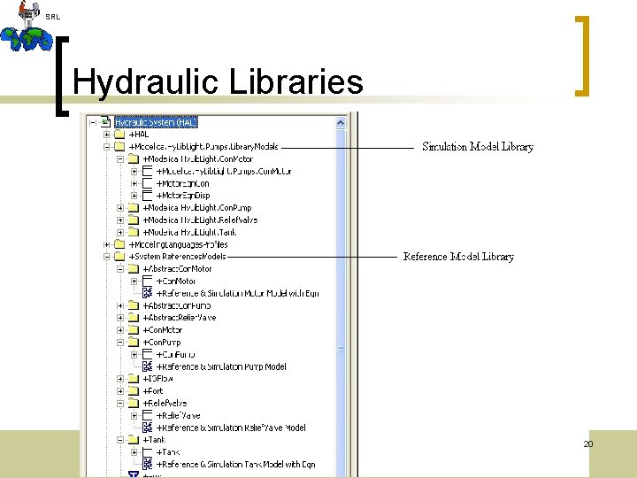 SRL Hydraulic Libraries 20 