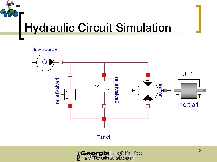 SRL Hydraulic Circuit Simulation 24 