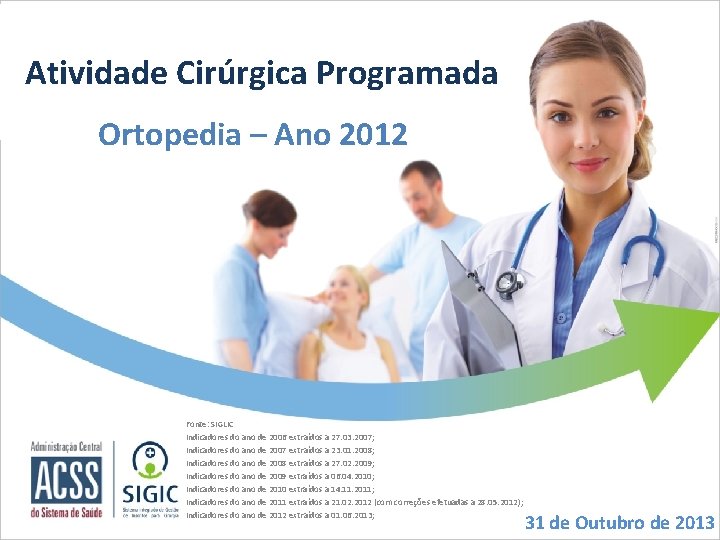 Atividade Cirúrgica Programada Ortopedia – Ano 2012 Fonte: SIGLIC Indicadores do ano de 2006