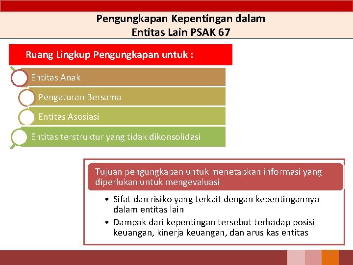 Pengungkapan Kepentingan dalam Entitas Lain PSAK 67 Ruang Lingkup Pengungkapan untuk : Entitas Anak