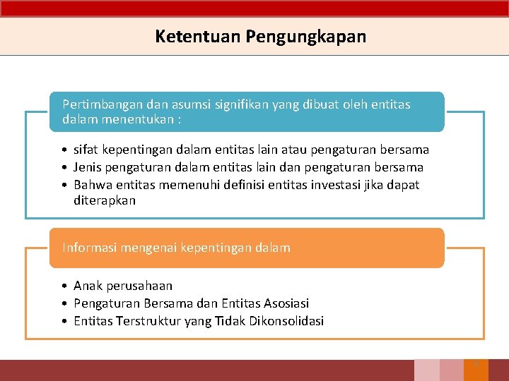 Ketentuan Pengungkapan Pertimbangan dan asumsi signifikan yang dibuat oleh entitas dalam menentukan : •