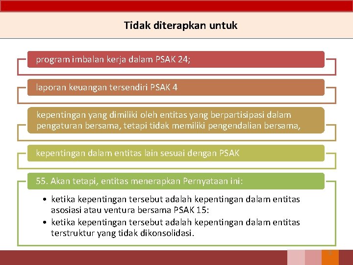 Tidak diterapkan untuk program imbalan kerja dalam PSAK 24; laporan keuangan tersendiri PSAK 4