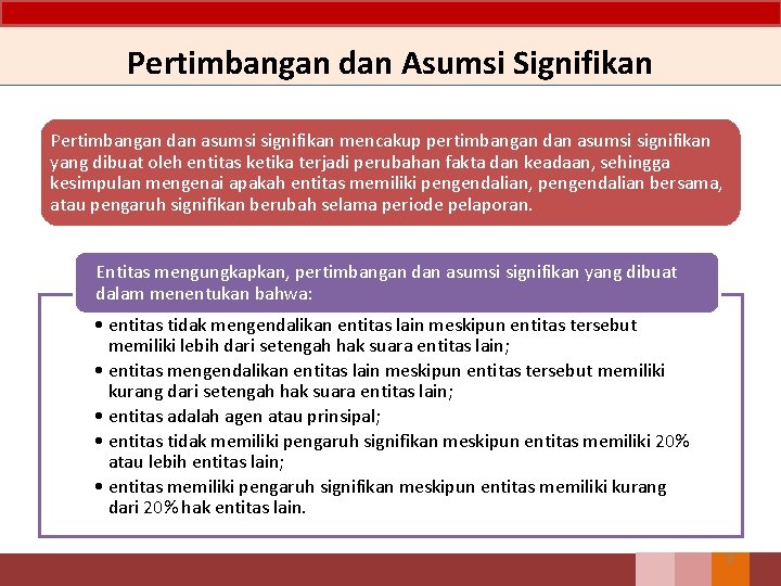 Pertimbangan dan Asumsi Signifikan Pertimbangan dan asumsi signifikan mencakup pertimbangan dan asumsi signifikan yang