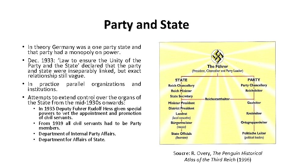Party and State • In theory Germany was a one party state and that