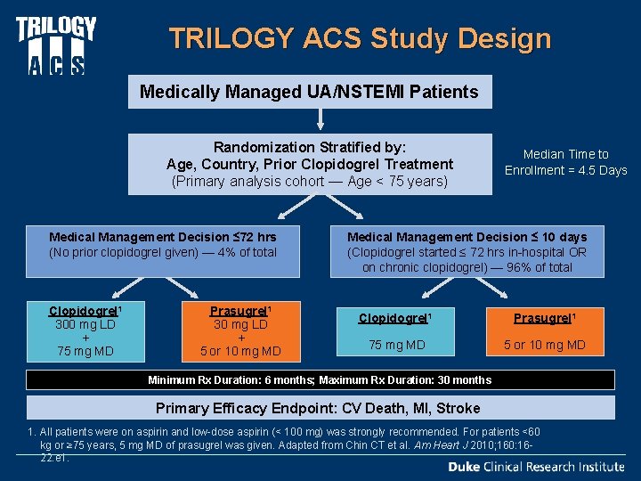 TRILOGY ACS Study Design Medically Managed UA/NSTEMI Patients Randomization Stratified by: Age, Country, Prior