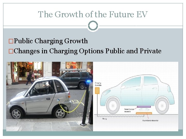 The Growth of the Future EV �Public Charging Growth �Changes in Charging Options Public