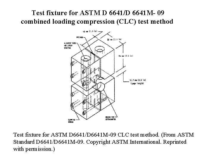 Test fixture for ASTM D 6641/D 6641 M- 09 combined loading compression (CLC) test