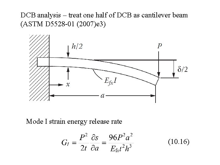 DCB analysis – treat one half of DCB as cantilever beam (ASTM D 5528