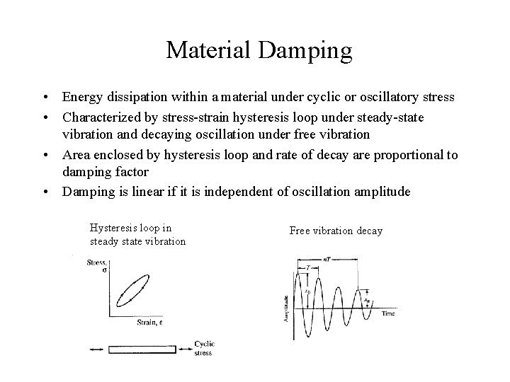 Material Damping • Energy dissipation within a material under cyclic or oscillatory stress •