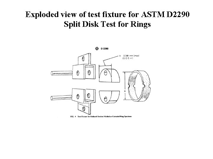 Exploded view of test fixture for ASTM D 2290 Split Disk Test for Rings Exploded view of test fixture for ASTM D 2290 Split Disk Test for Rings