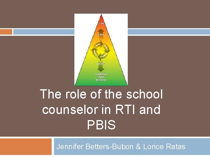 The role of the school counselor in RTI and PBIS Jennifer Betters-Bubon & Lorice