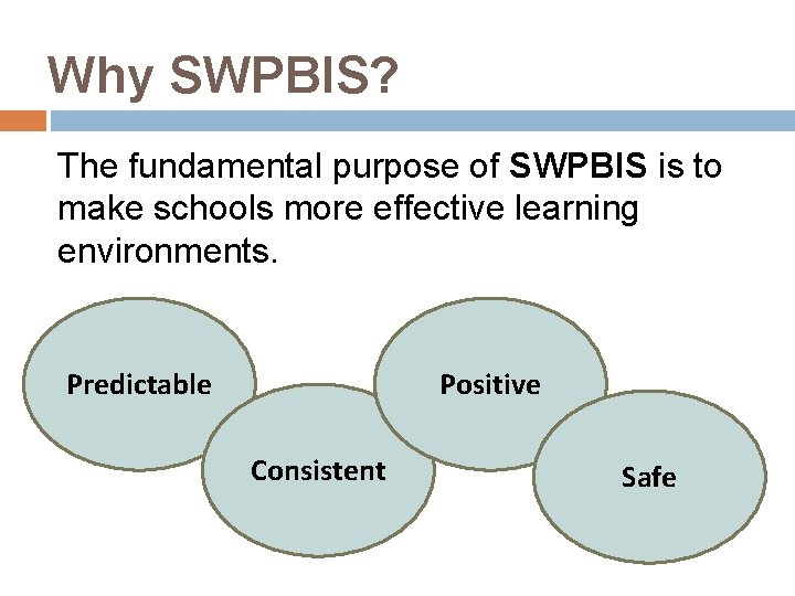 Why SWPBIS? The fundamental purpose of SWPBIS is to make schools more effective learning