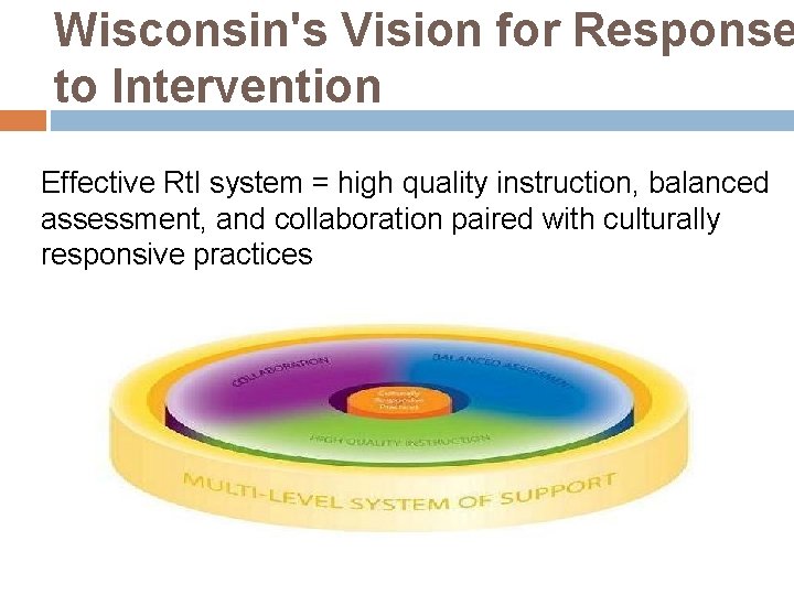 Wisconsin's Vision for Response to Intervention Effective Rt. I system = high quality instruction,